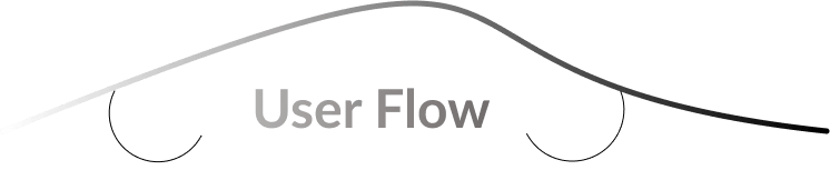 User Flow